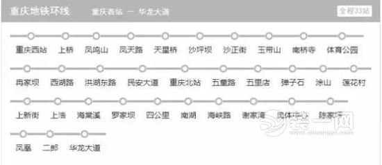 今年重庆轨道交通开通两条开建八条 哪条路过